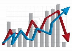 Reprimere la rendita finanziaria, non la produzione e il reddito