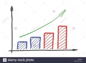 IL COVID – 19 e gli interventi economici del Governo.