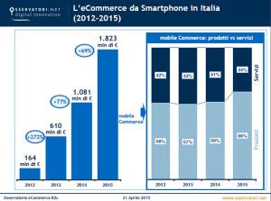 ecommerce-smartphone