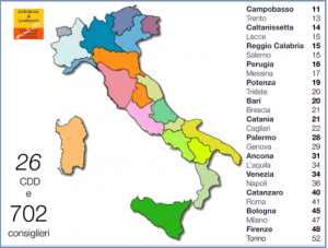 Avvocati e discipline forensi: nasce un nuovo meccanismo di controllo