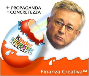 Il Federalismo fiscale è una forza loffia