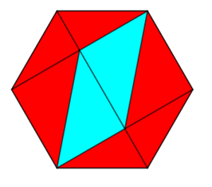 il parallelogramma inscritto