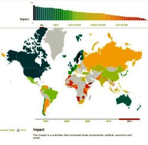 Web Index, Italia nelle retrovie. C'è ancora tanto da "explorare" sul Web