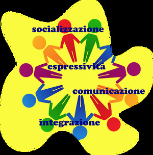 Le potenzialità educative