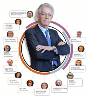 Governo: tre supertecnici per commissariare i tecnici