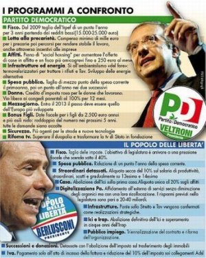 La sinistra alla prova del nove