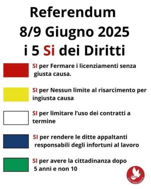 Vademecum referendum 8-9 giugno 2025