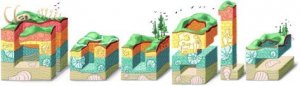 Doodle di Google dedicato a Niccolò Stenone, il padre della geologia