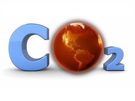 CO2