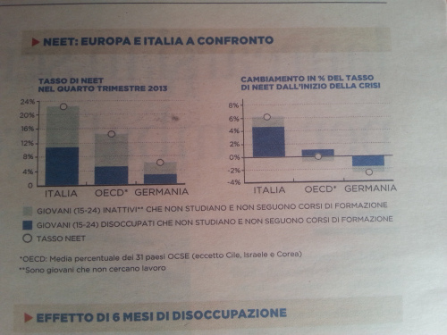 credits: pagina99, edizione cartacea