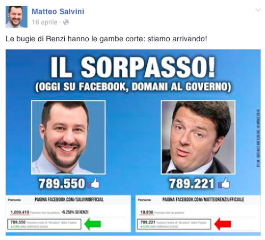 Schermata 2015 12 08 alle 15.05.42 Matteo Salvini: più tv, più consenso. E i like?