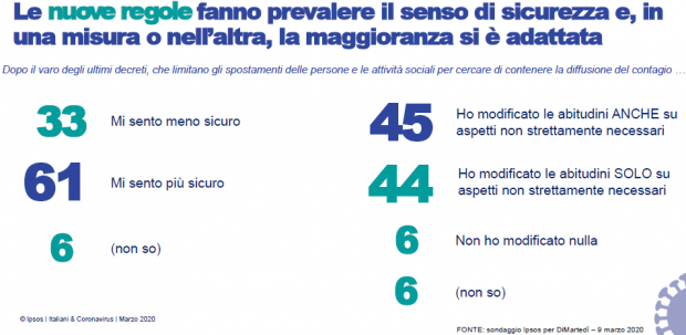 coronavirus ipsos2