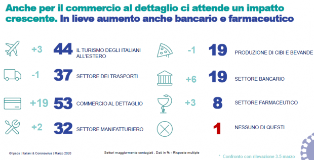 ipsos5