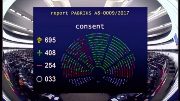 immagine ceta votes 630x354 Il CETA: la politica canta, ma i numeri non suonano