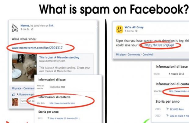 Lo spam su Facebook vale oltre 200 milioni di dollari lanno [Ricerca]
