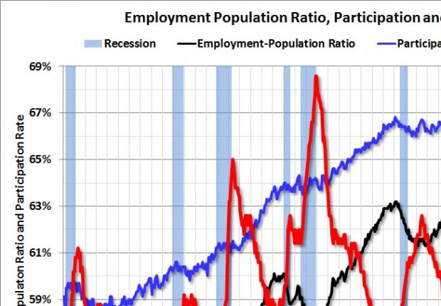 Leredità economica di Margaret Thatcher Leredità economica di Margaret Thatcher