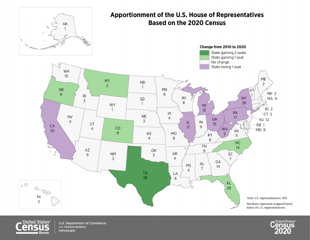 I risultati dell'apportionment decennale