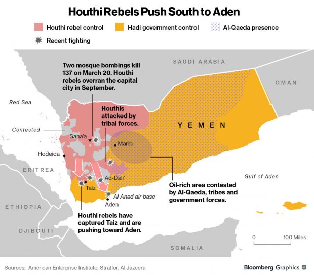 MAPPA GUERRA YEMEN 2015