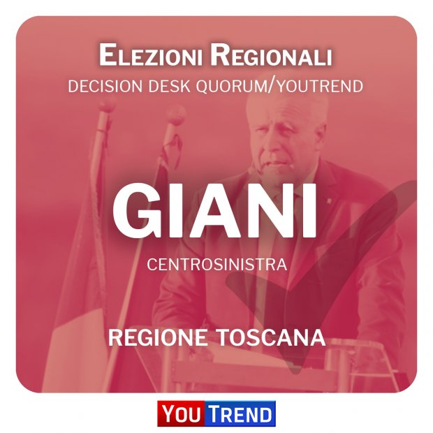 Giani Toscana