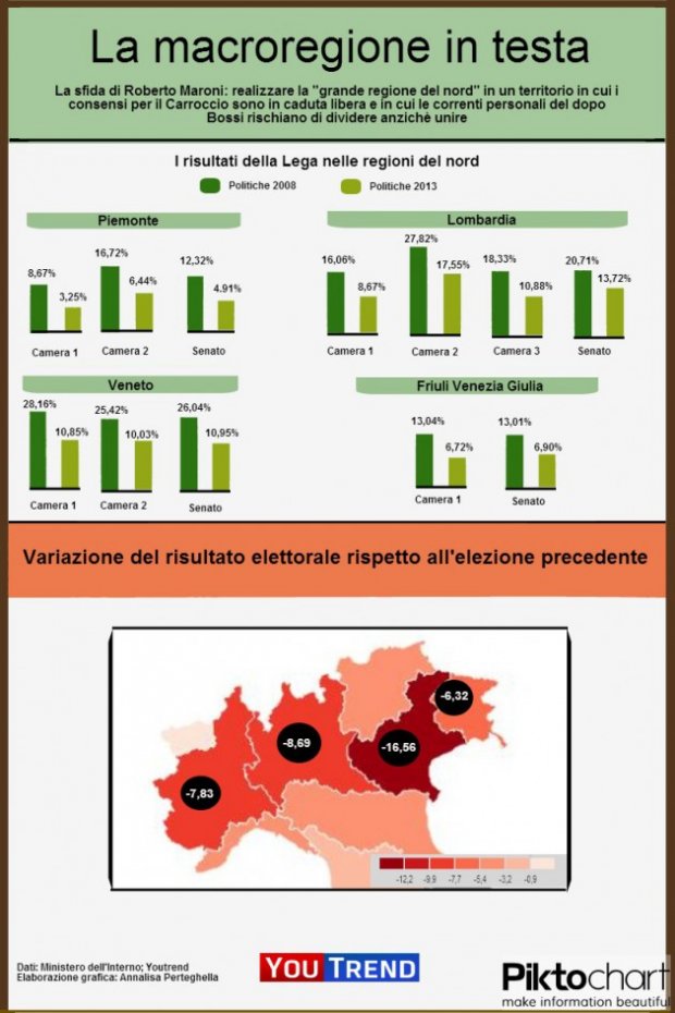 infografica lega 630x945 Dove ha perso voti la Lega Nord?